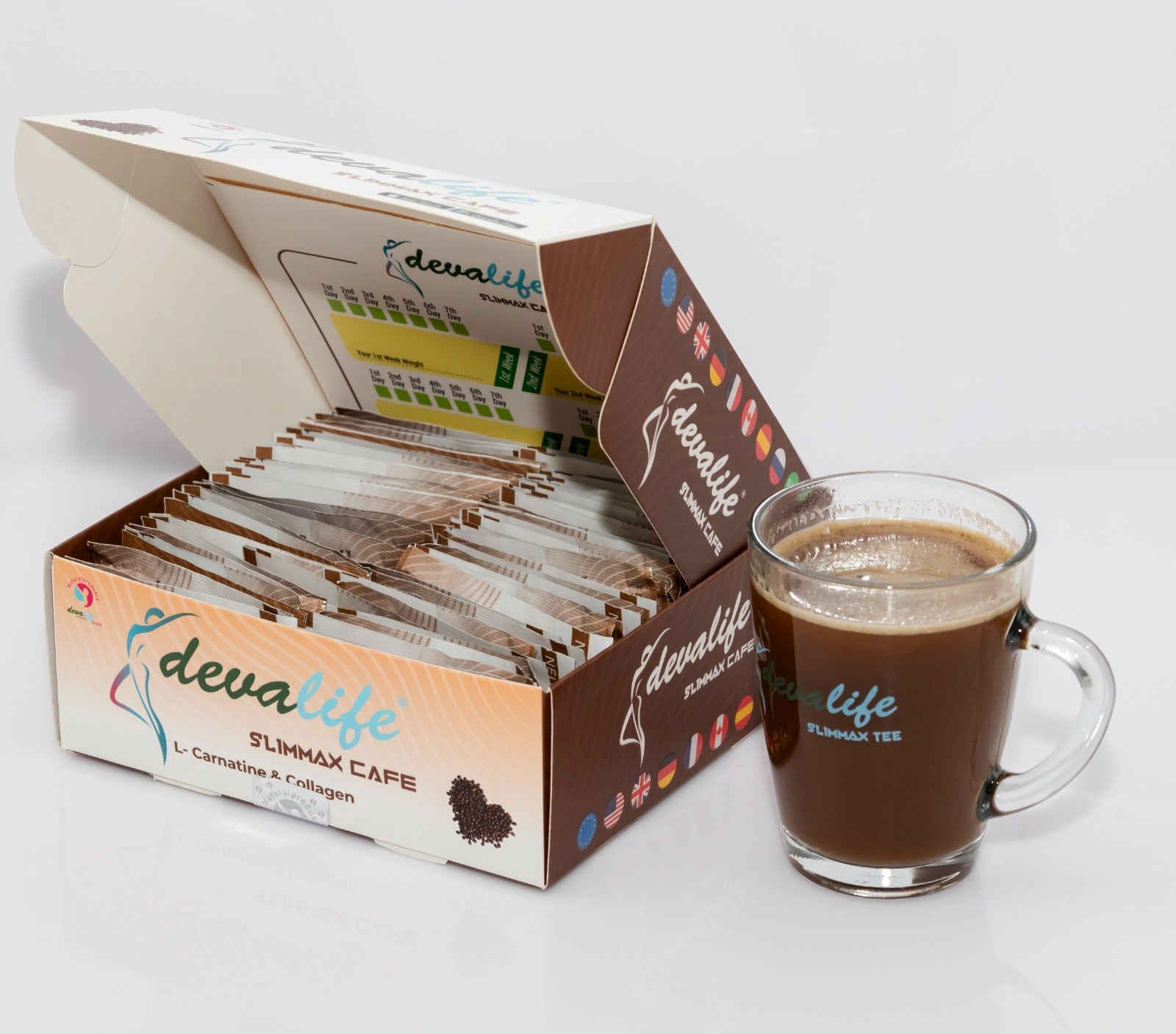 Slimmax Kaffe [2 Monat Nutzung]